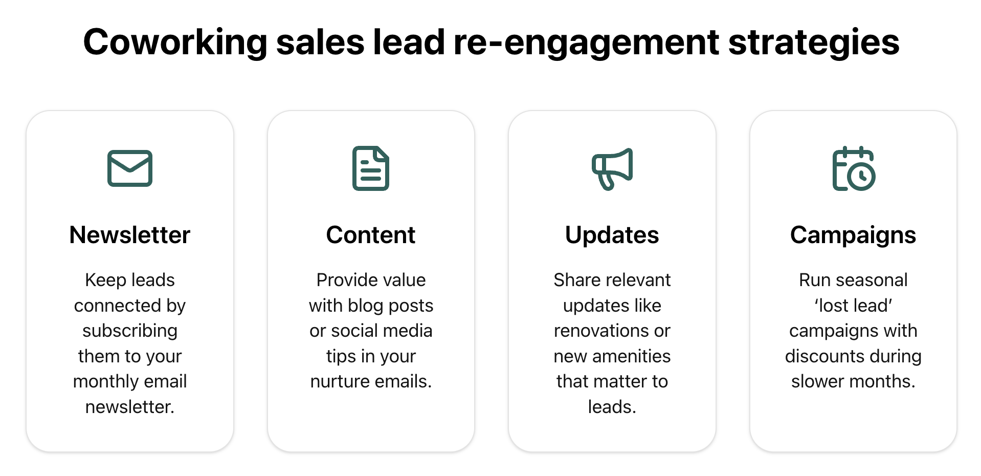 Coworking sales lead re-engagement strategy
